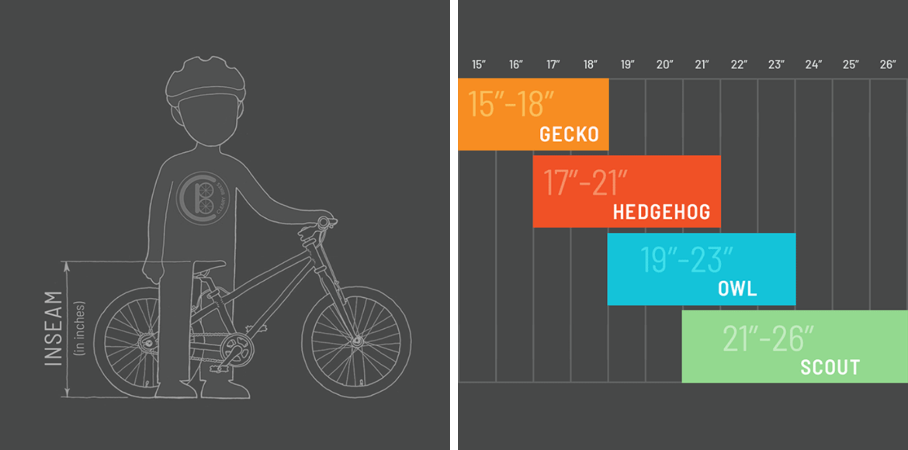 Canadian tire sales 18 inch bike